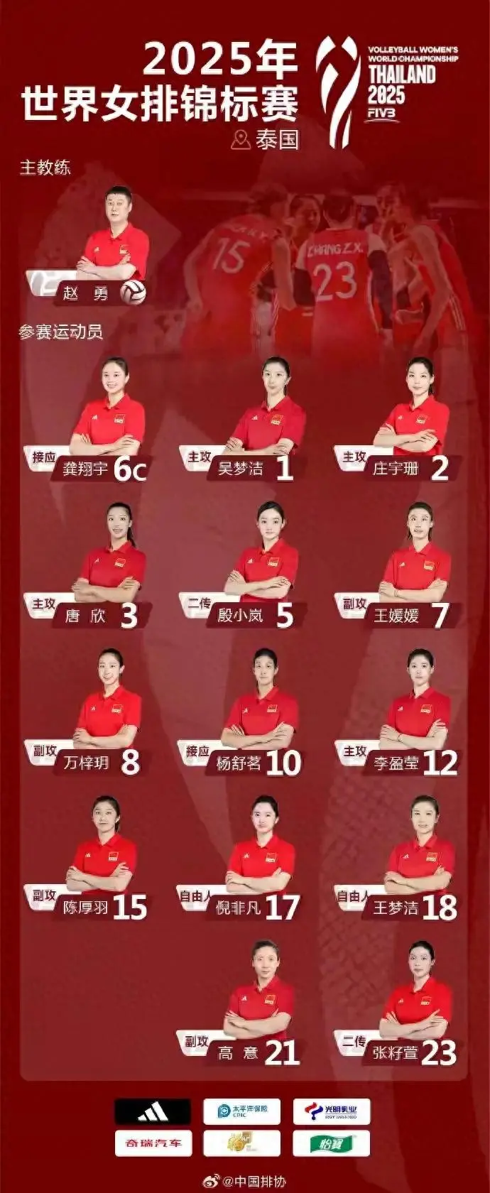 陈厚羽, 其表现先抑, 既然李盈莹