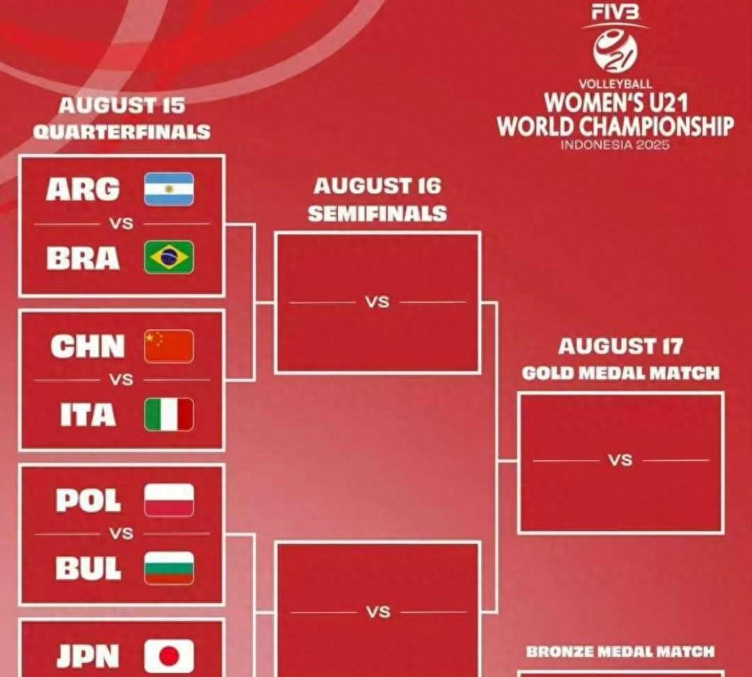 带领下, 连胜, 被保加利亚