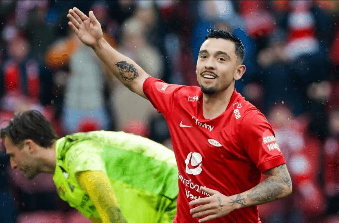 class, 上的曝光度